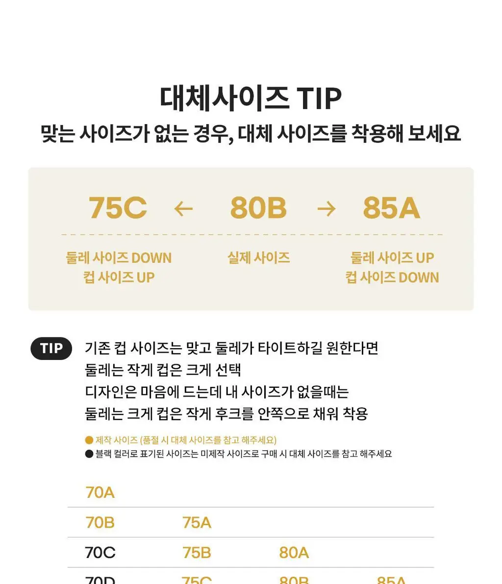 [Wonderbra] 로맨틱 레이스 노와이어 브라팬티 2종세트 라이트크림 WBW5N16_T 상세페이지 28